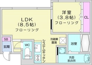 中島公園駅 徒歩5分 5階の物件間取画像